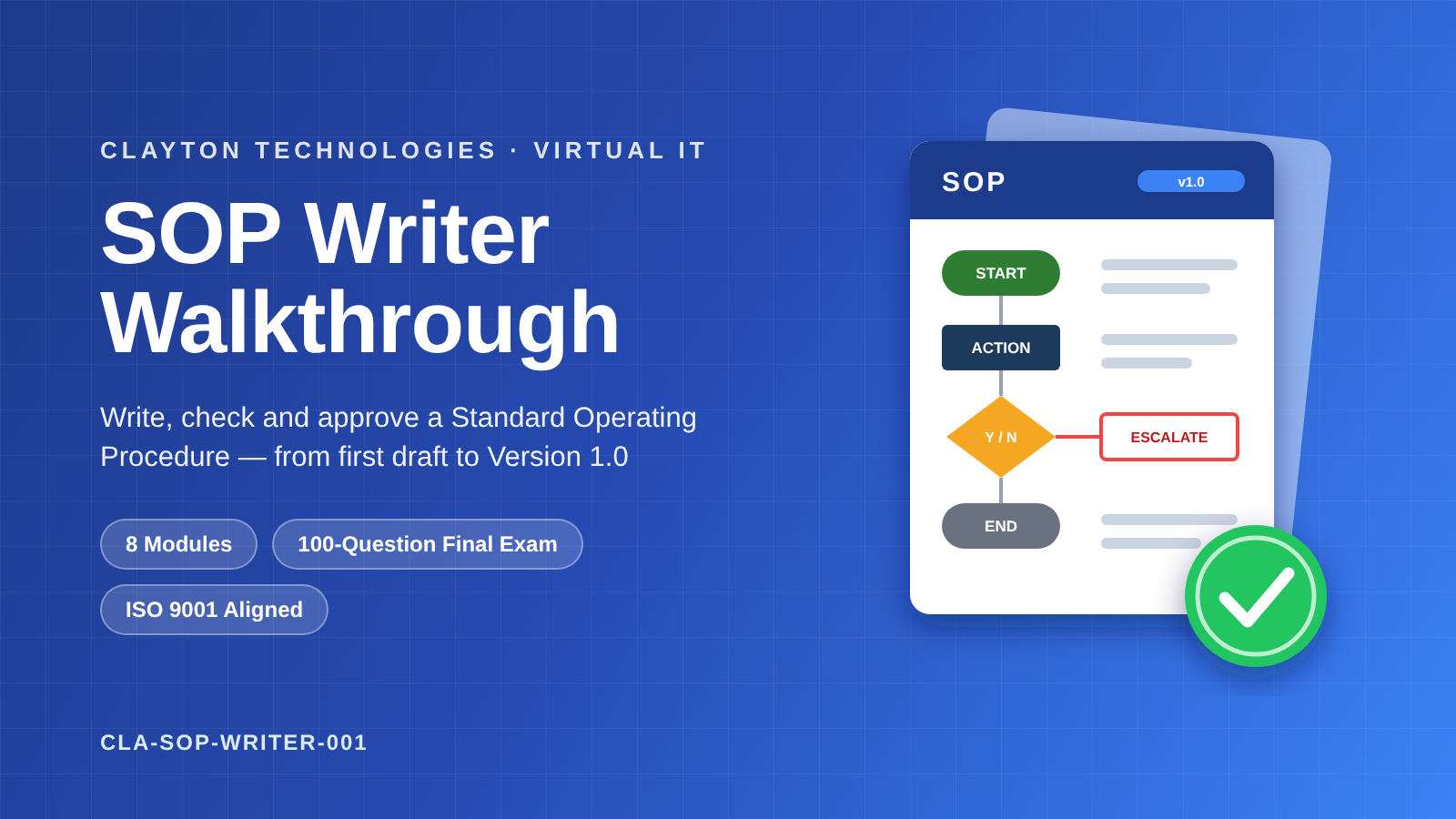 SOP_Writer_Walkthrough_Course