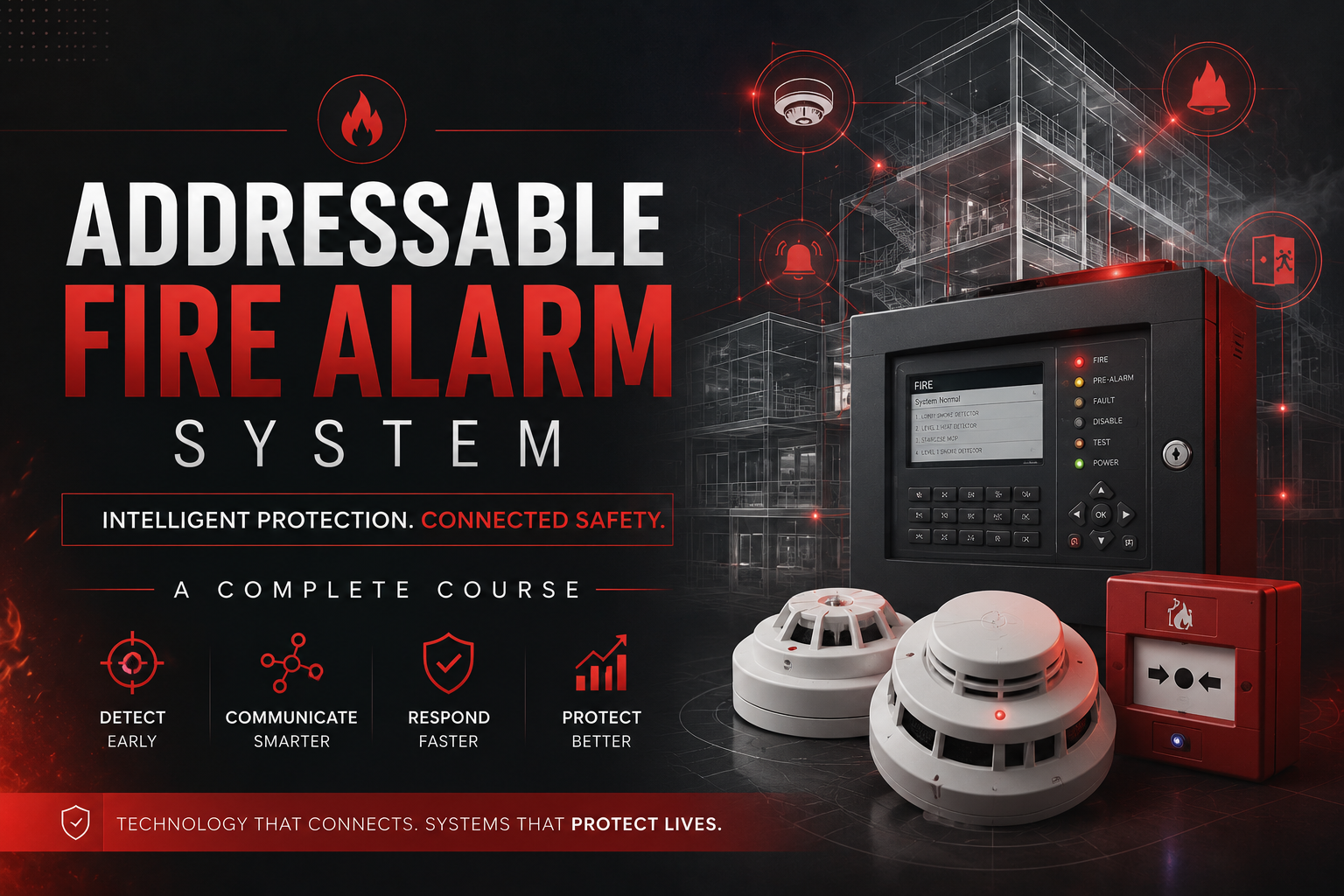 Addressable
